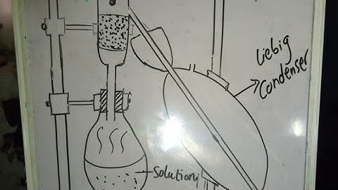 SEPARATION TECHNIQUE PART 1