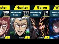 Evolution of garou  one punch man