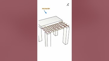 Reinforcement Details in Two-Way Slab