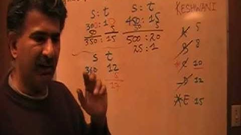 GMAT Problem Solving 105 p166 - 13th Edition Official Guide - KeshwaniPrep.com