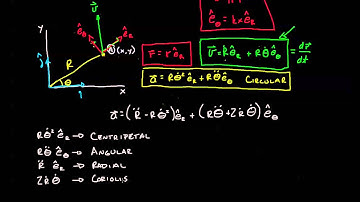 Engineering Dynamics 14.1-04 Polar Acceleration Vector