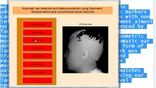 image processing matlab code project | image processing matlab code thesis