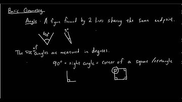 Basic Geometry lesson with Geogebra