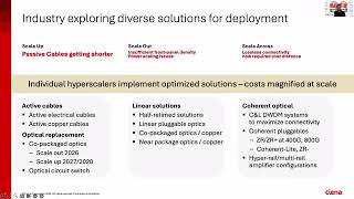 The Future of AI Interconnects: Open Approaches to High-Performance AI Infrastructure