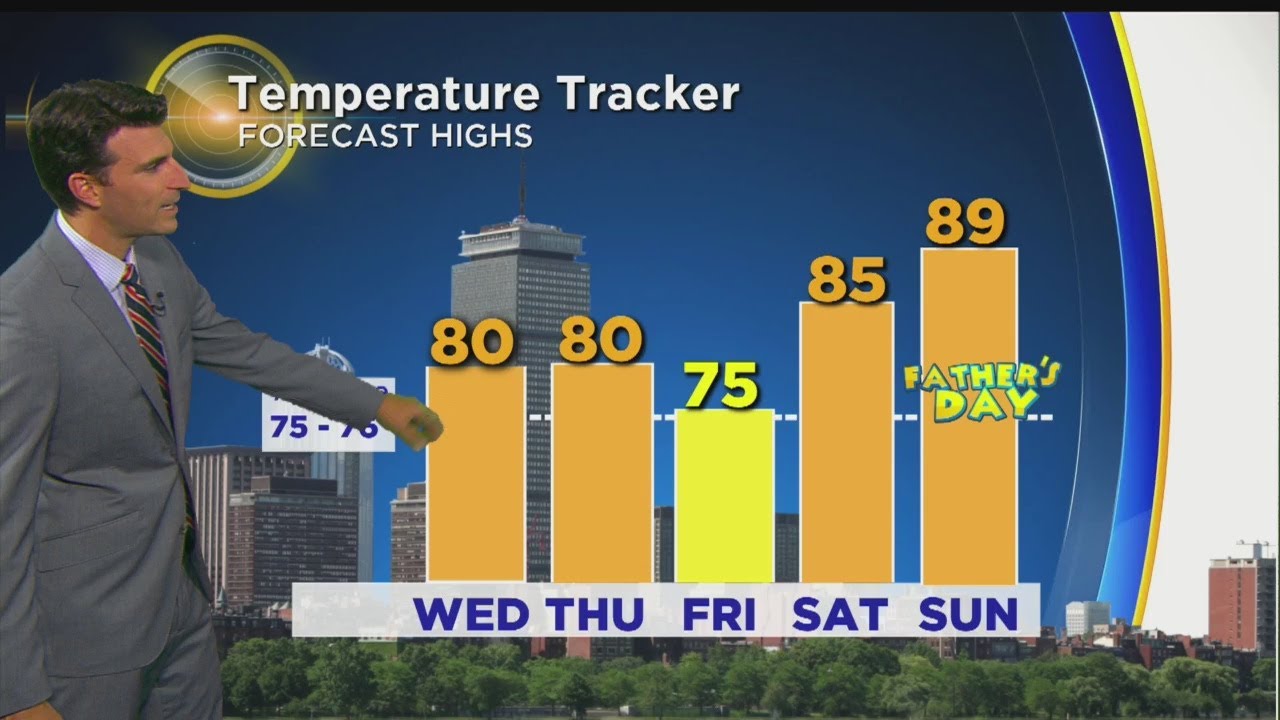 WBZ Evening Forecast For June 12