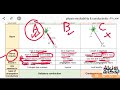 Physiology L 11 - excitability and conductivity of nerve fiber