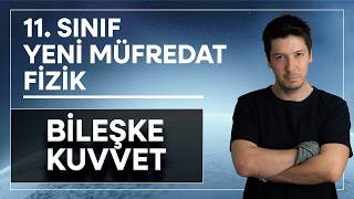 9 11. Sınıf Yeni Müfredat Fizik Kuvvet Ve Hareket Bileşke Kuvvet Kavramı