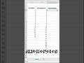 INSERTING NUMBERS IN MICROSOFT EXCEL #tips #excel #exceltips #spreadsheetmagic #tipsntricks #viral