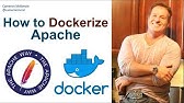 Failed To Solve With Frontend Dockerfile.V0: Failed To Create Llb Definition:  The Dockerfile Cannot - Youtube