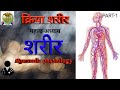 Introduction to kriya sharir part1 l   l ayurvedic physiology l bams l easy explanation