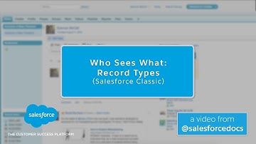 Who Sees What: Record Types (Salesforce Classic) | Salesforce