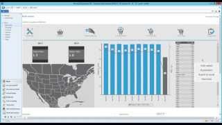 Analytics in Microsoft Dynamics AX 2012