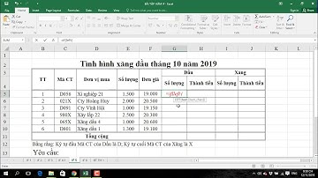 Bài tập excel HÀM IF kết hợp hàm LEFT và hàm RIGHT trong Excel | Excel tài chính