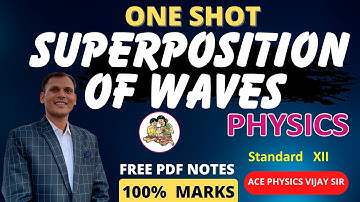 Superposition of Waves | One Shot Video for 12th Physics HSC Maharashtra State board