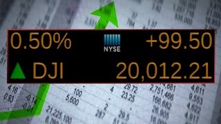 Dow passes 20,000-point milestone