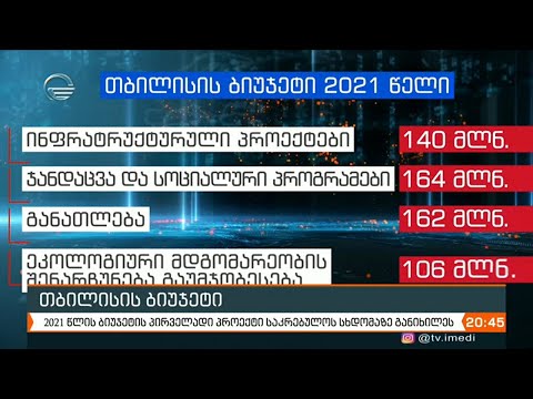 840 მილიონი ლარი   ეს თბილისის ბიუჯეტის პროექტის პირველადი მაჩვენებელია