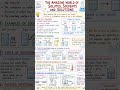 🚀 Class 8 Science in 60 Seconds! | NCERT Curiosity 🔥