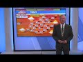 Hot and humid week for the Quad Cities