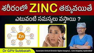 Zinc deficiency - causes, symptoms & treatment | Health video | Dr GPV Subbaiah