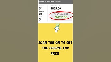 Easiest Way to Make Money Online For Beginners