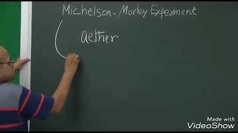 Lectures On Special Theory Of Relativity By Prof H C Verma ! Lecture 5 ! Part 3