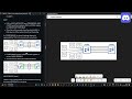 EtherChannel Explained | Load Balancing & Redundancy in Cisco Networks | CCNA / CCNP