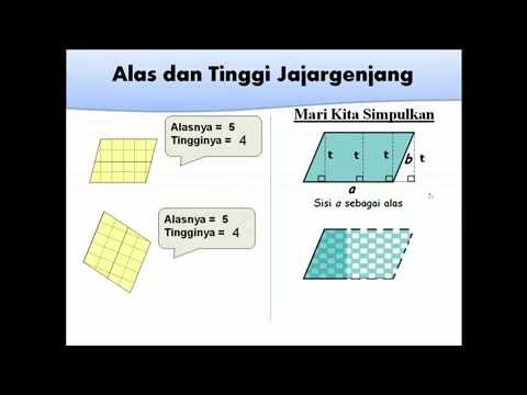 Keliling dan Luas Jajargenjang - YouTube