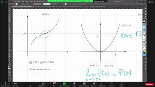 Calculo 1A Clase 04/06/24 (Martes y Jueves de 19:00 a 21:00)