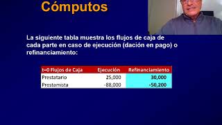 (34) EJECUCION Y REFINANCIAMIENTO