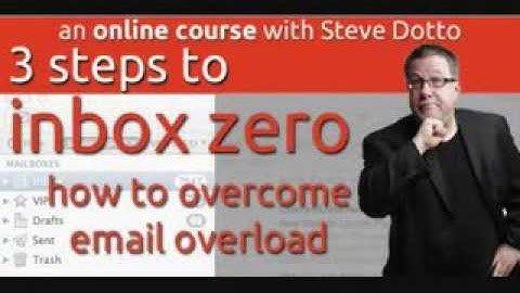 Steve Dotto - Making the Most of Modern Technology - interview - Goldstein on Gelt - Sept. 2013