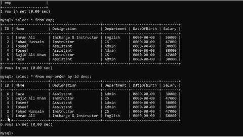 SQL Order by query | isajidTech | database basic concepts | SQL | MySQL | newtech computer education