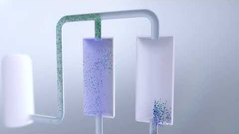 Veilig geproduceerde stikstof, onsite en on-demand