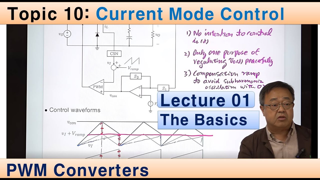 Lecture 01: Current mode control, Slope compensation, Buck converter, Sub-harmonic oscillation, CSN