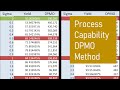 DPMO Method for Process Capability | Green Belt 2.0® Lean Six Sigma | fkiQuality HD