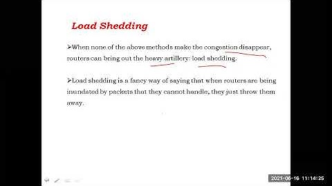Load Shedding in Congestion control