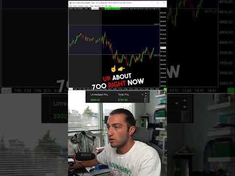 Live trading Su0026P 500 futures