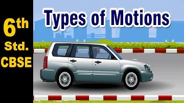 Types of Motions | 6th Std | Science | CBSE Board | Home Revise