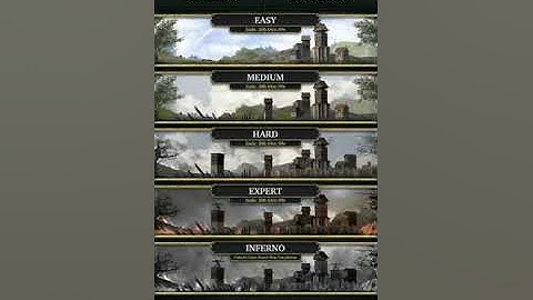 Legendary: game of Heroes, damage tutorial!