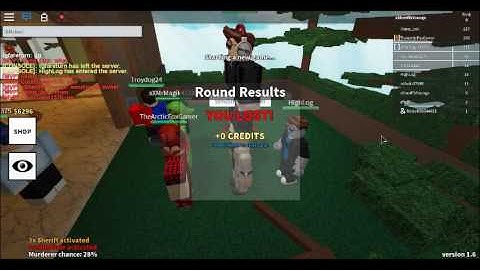 Twisted Murder HACKERS (Part 1)