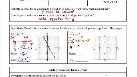 Alg 4.3 Video Notes