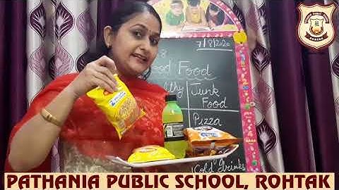 Pathania World Campus- Class 1-Evs (Ch-8 Good Food)
