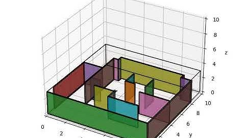 A* based path planning with se(3) based Nonlinear Geometric Controller for Quadcopter