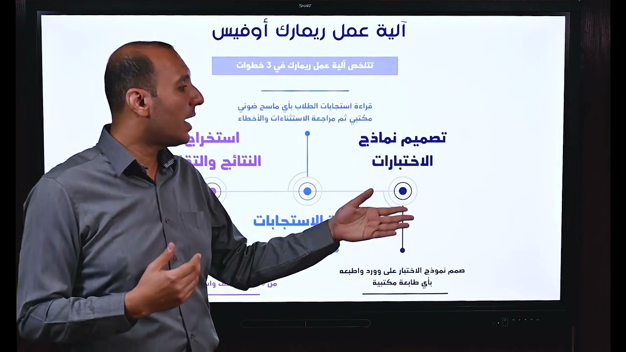 🔍 لماذا تحتاج ريمارك أوفيس لتصحيح اختباراتك الورقية؟
