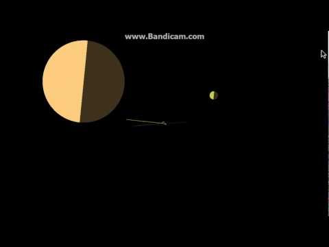 Planets Prototype
