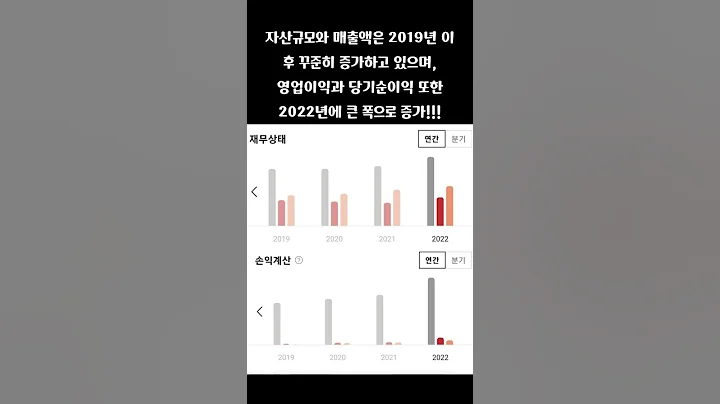 경농(002100) 네오니코티노이드 빈대 살충 효과 부각 #경농 #002100 #농업 #종자 #비료 #농약 #태풍 #장마 #남북경협 #투자마이더스 #뚜핏 #오늘의주식 #주식공부