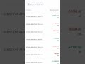 #trendingshort #trending #trading