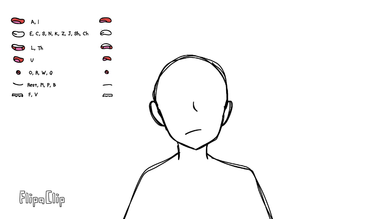 Lip Sync Animation (Flipaclip)