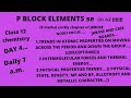 GENERAL TRENDS IN ATOMIC AND PHYSICAL PROPERTIES OF GROUP 15,16 ,17,18 ELEMENTS(BASIC TO ADVANCE)