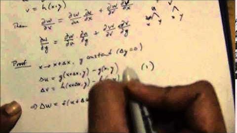 Proof of the Chain Rule for Multivariable Functions
