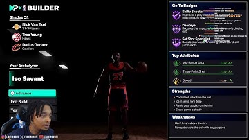 FlightReacts To NBA 2K26 Official My Player Builder + FULL BREAKDOWN!